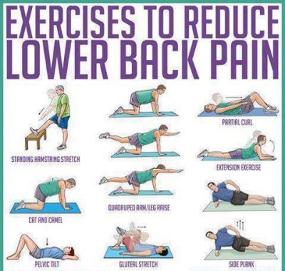 How to relieve lower back pains step by step DIY tutorial instructions