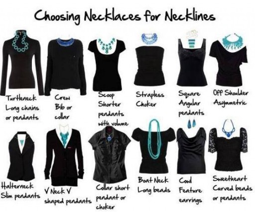 How to choose necklace to fit your neckline