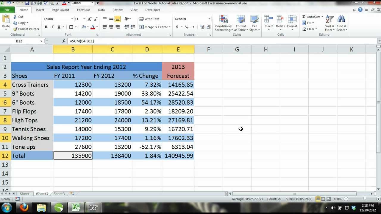how-to-create-a-sales-report-and-forecast-in-microsoft-excel-step-by-step-diy-tutorial