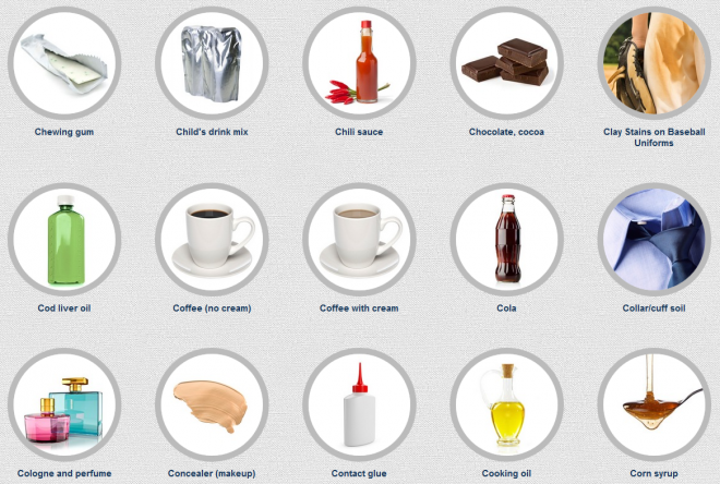 DIY Stain Removal Solutions