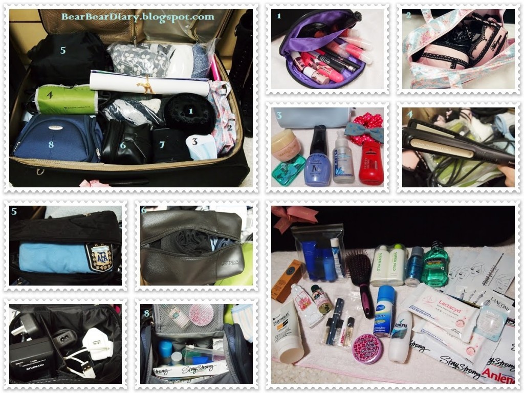 Packing Tips Every Traveller Should Know