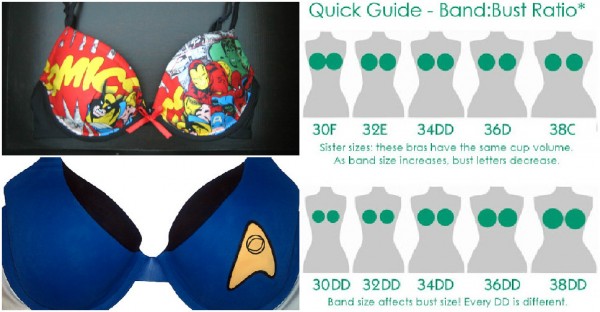 Everything You Need To Know About Bras 3