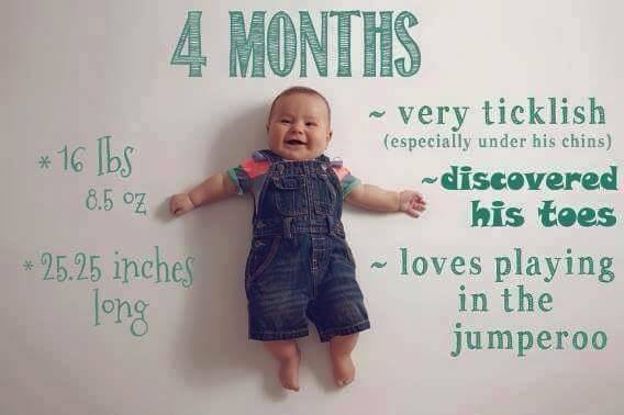 Baby Growth Chart 4