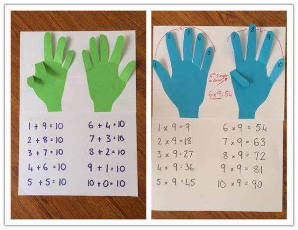 How To Teach Kids Math Creatively