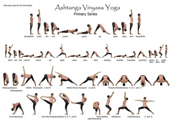 How Yoga Changes Your Body 3