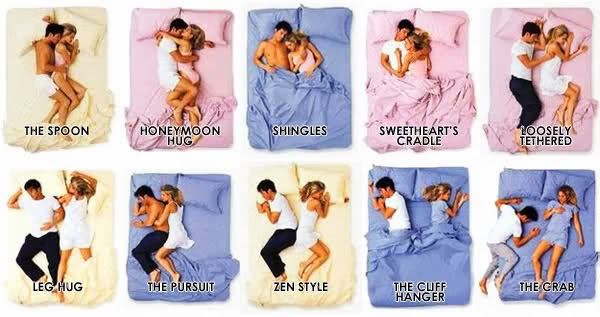 Couple Sleeping Positions