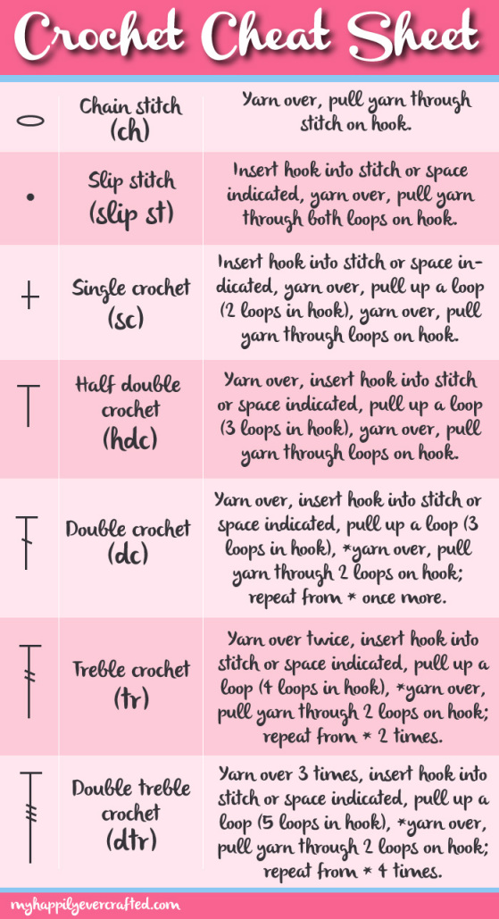 How To Crochet 4