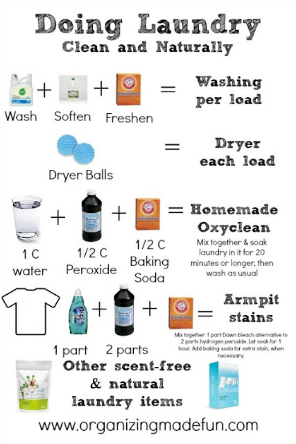 Your Ultimate Laundry Stain Removal Cheat Sheet How To Instructions