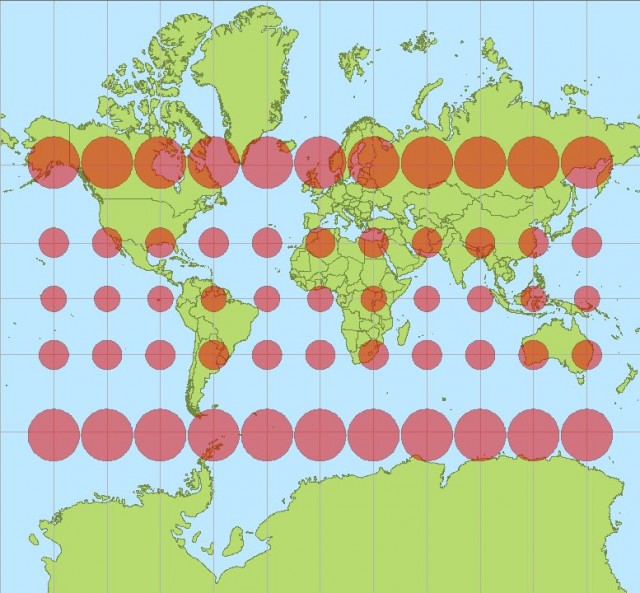 Tissot Indicatrix