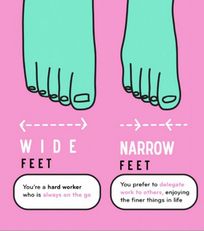 Feet Shape
