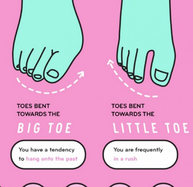 Toe Curvature