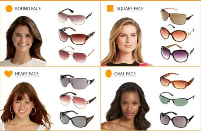 Sunglasses Guide