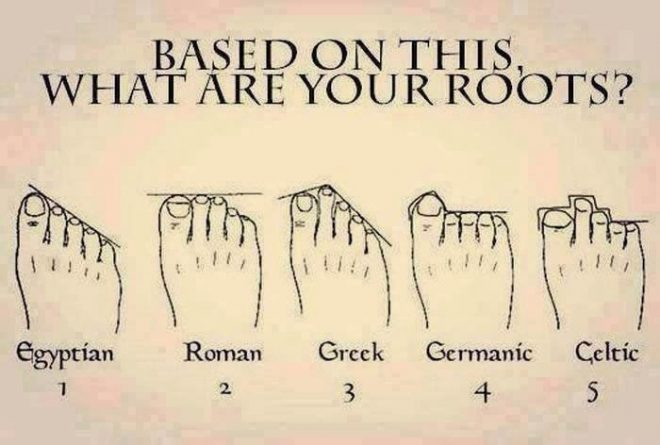 shape-of-your-feet-reveals-your-ethnic-descendance