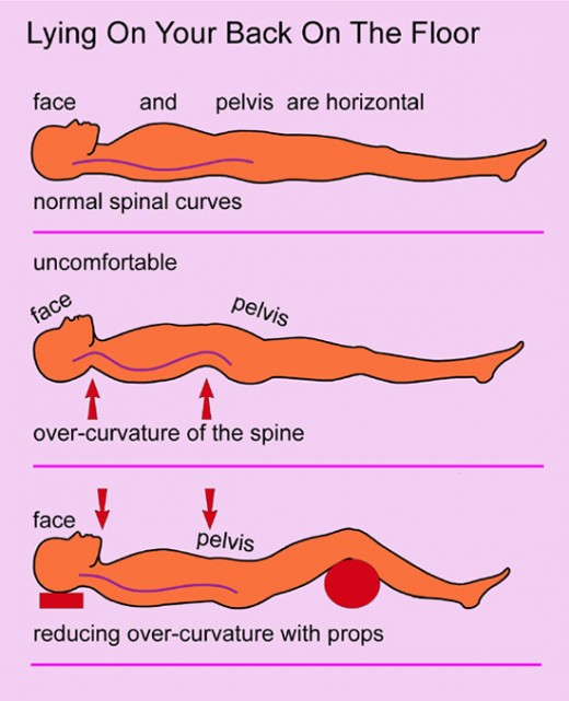 exercise-for-stiff-neck-or-should-pain-2