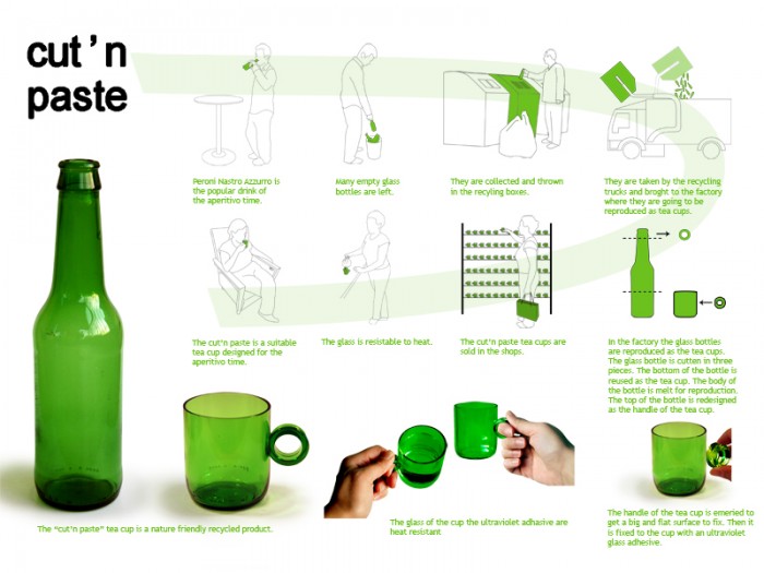 How to upcycle beer bottles into mugs step by step DIY tutorial