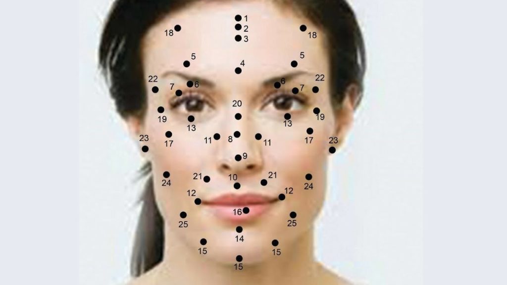 Meaning Of Moles In Different Parts Of Your Body How To Instructions